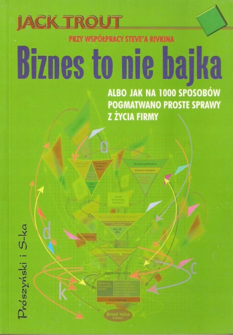 Biznes to nie bajka JackTrout