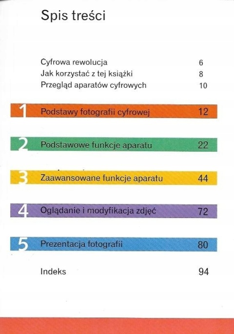 Fotografia cyfrowa Les Meehan