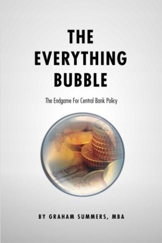 Endgame for Central Bank Policy Graham Summers