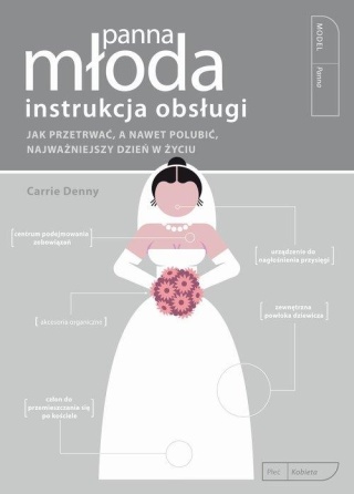 Panna Młoda Denny Denny