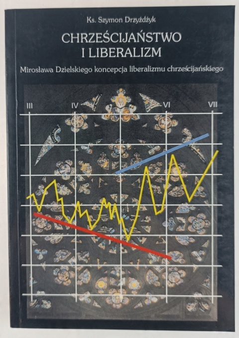 Chrześcijaństwo i liberalizm Ks. Szymon Drzyżdżyk